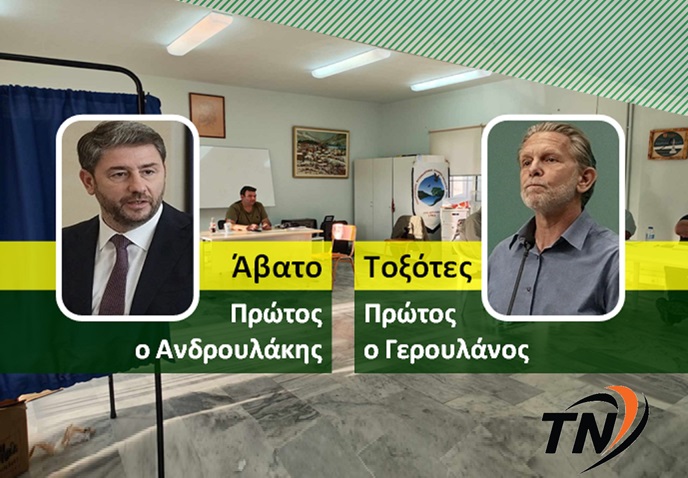 Ανδρουλάκη και Γερουλάνο ψήφισε ο Δήμος Τοπείρου